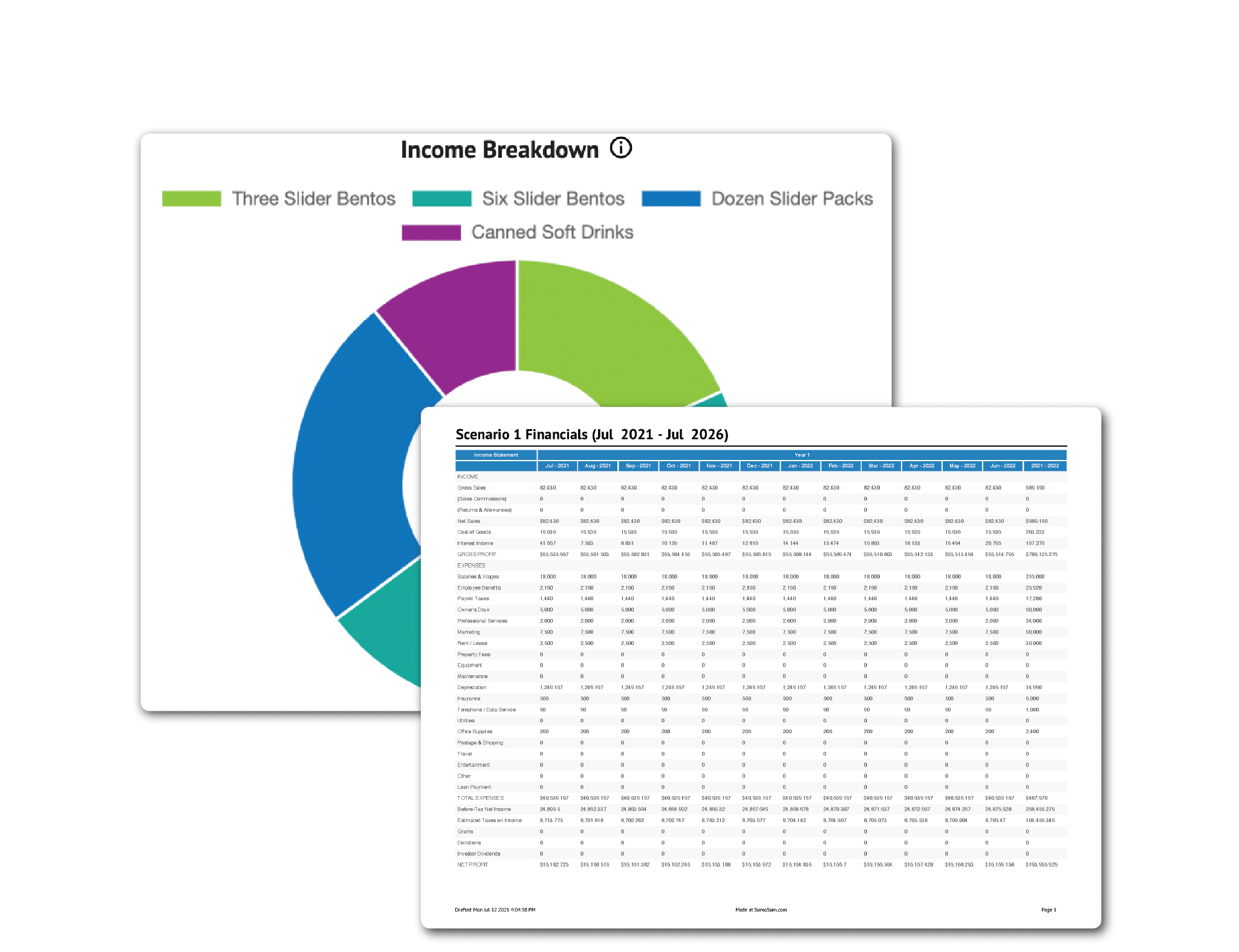 SumoSum Download PNG Graphics and PDF Print Reports