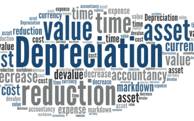 Unraveling the Mysteries of Depreciation: A Comprehensive Exploration
